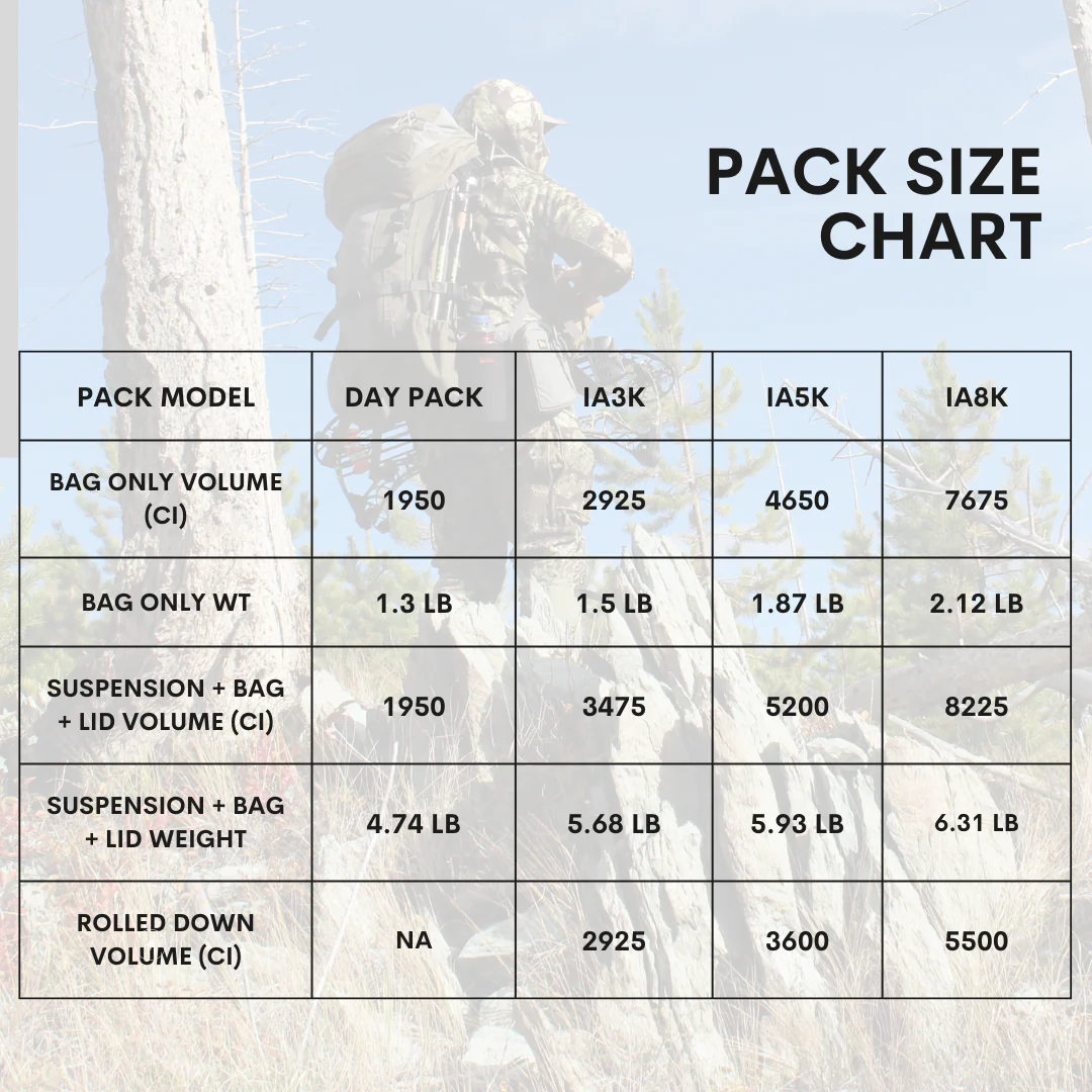 IA8K Bag Only 2024 - Image 10